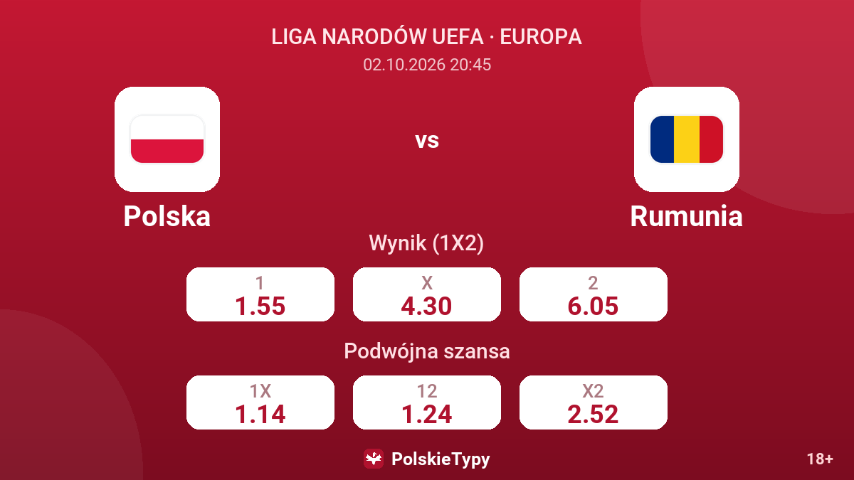 Polska - Rumunia — kursy