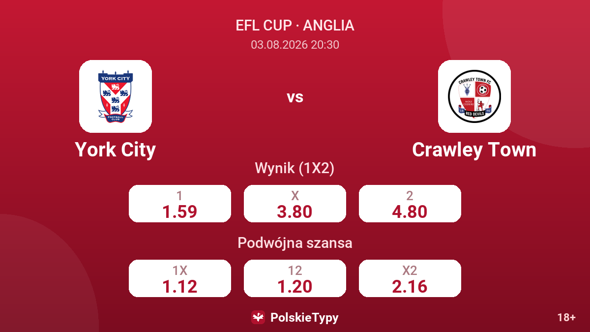 York City vs Crawley Town — kursy