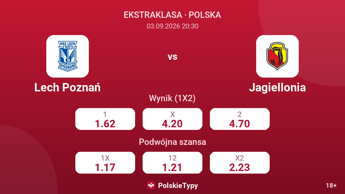 Lech Poznań - Jagiellonia — kursy