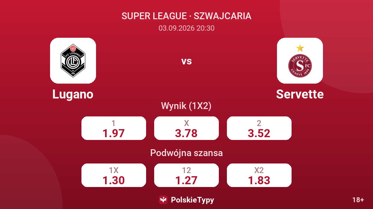 Lugano - Servette — kursy