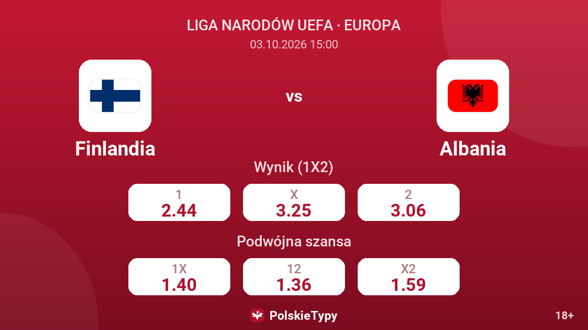 Finlandia - Albania — kursy