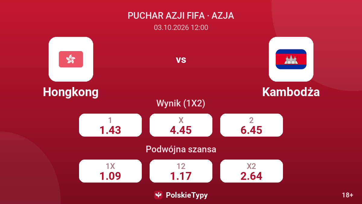 Hongkong - Kambodża — kursy