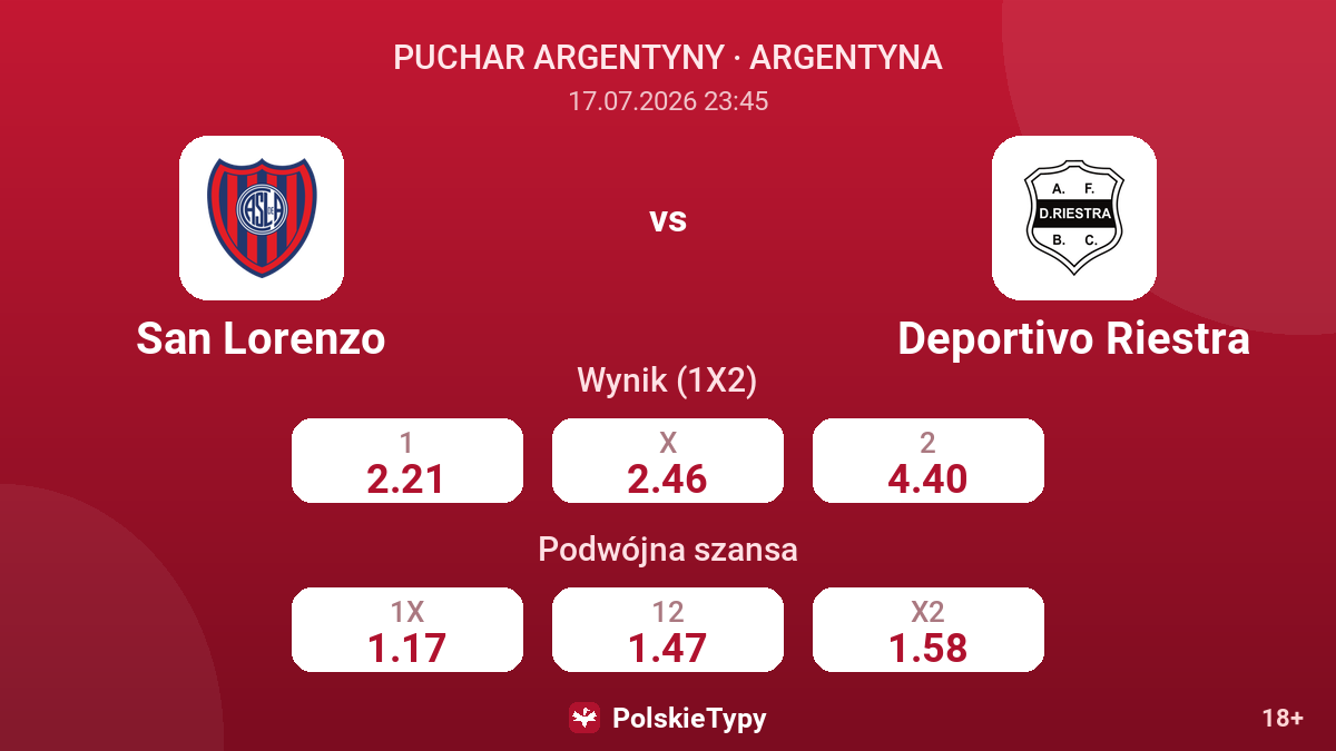 San Lorenzo vs Deportivo Riestra — kursy