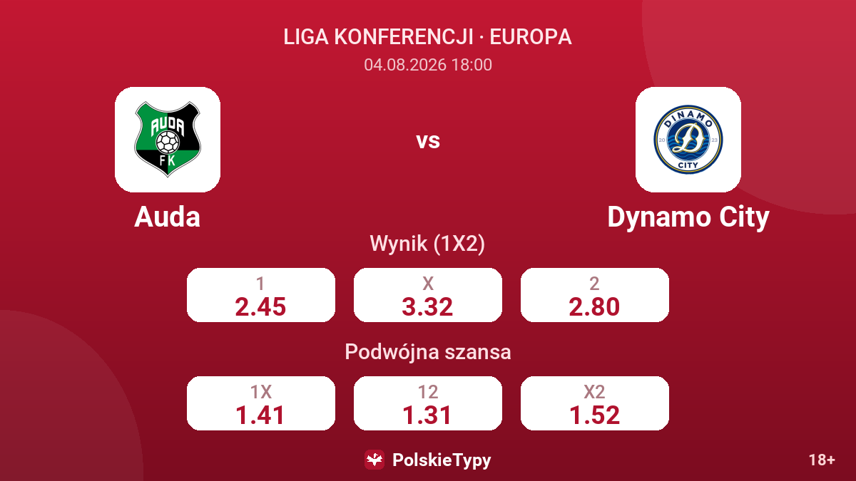 Auda vs Dynamo City — kursy