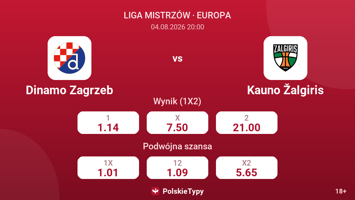 Dinamo Zagrzeb vs Kauno Žalgiris — kursy