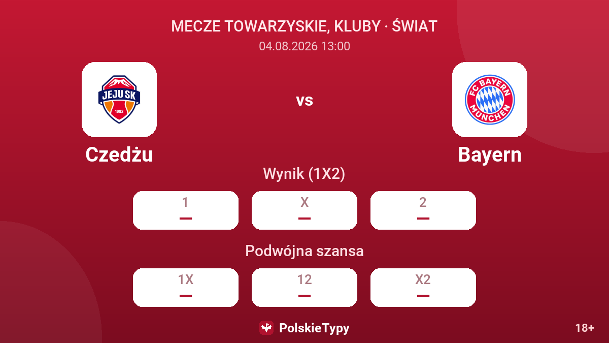 Czedżu vs Bayern — kursy