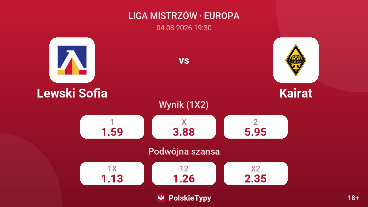 Lewski Sofia vs Kairat — kursy