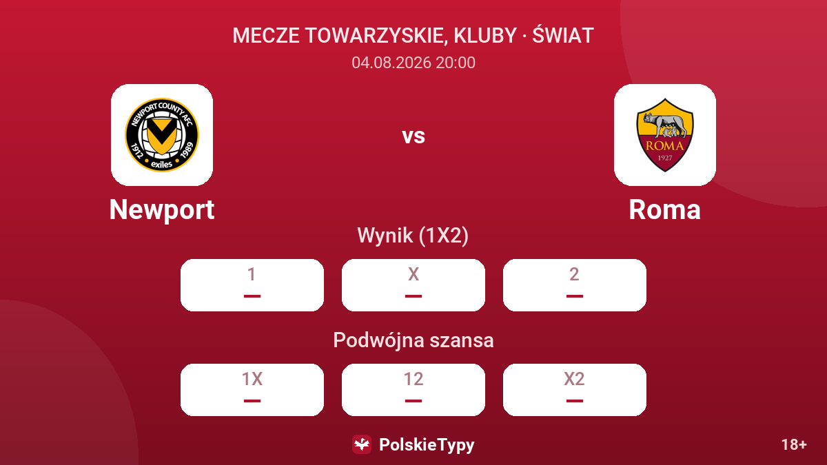 Newport vs Roma — kursy