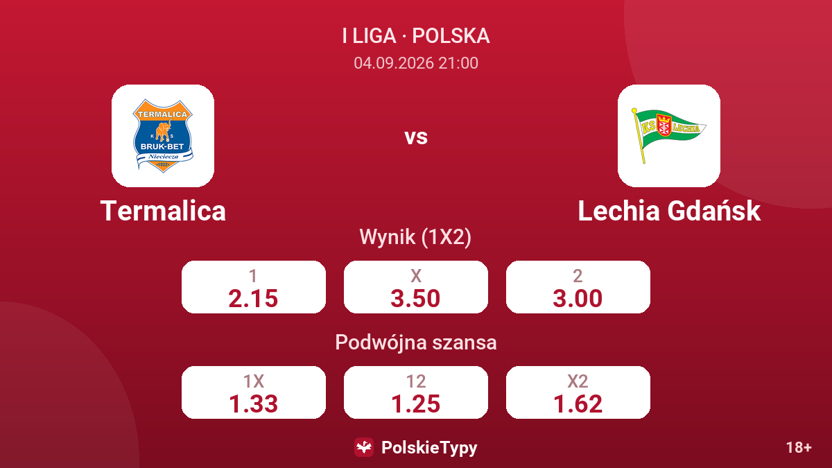 Termalica - Lechia Gdańsk — kursy
