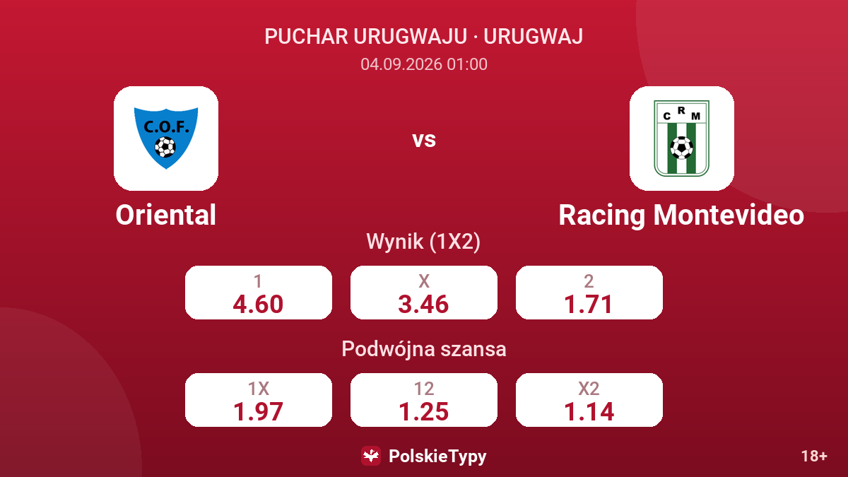 Oriental - Racing Montevideo — kursy