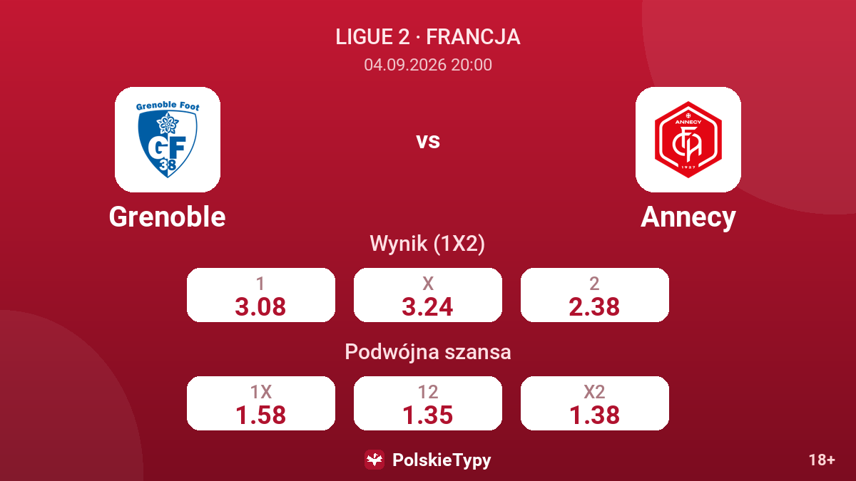 Grenoble - Annecy — kursy