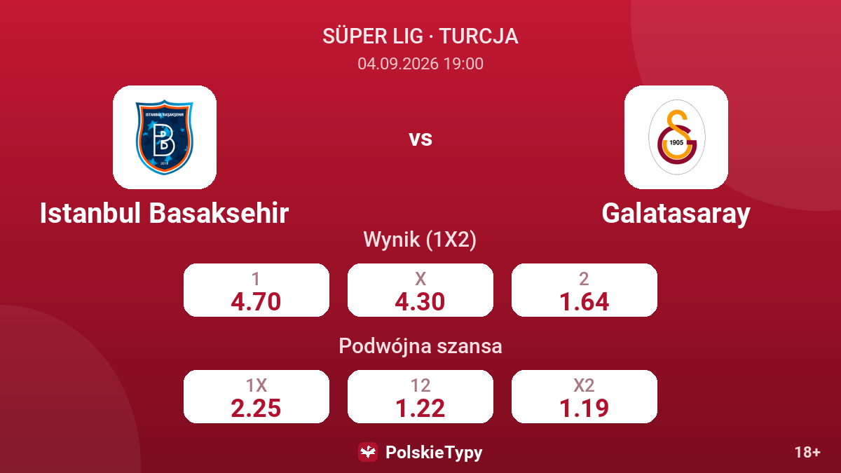 Istanbul Basaksehir - Galatasaray — kursy
