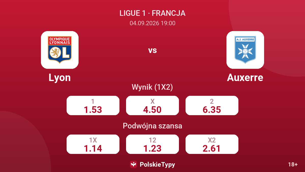 Lyon - Auxerre — kursy