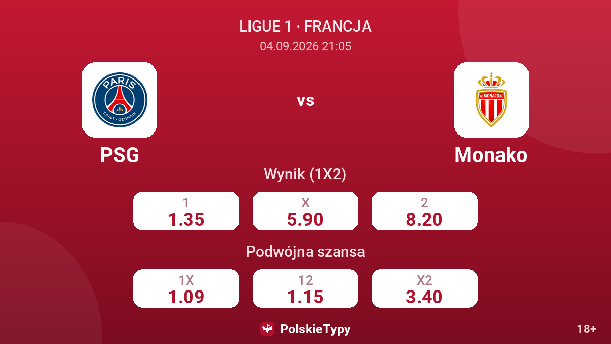 PSG - Monako — kursy