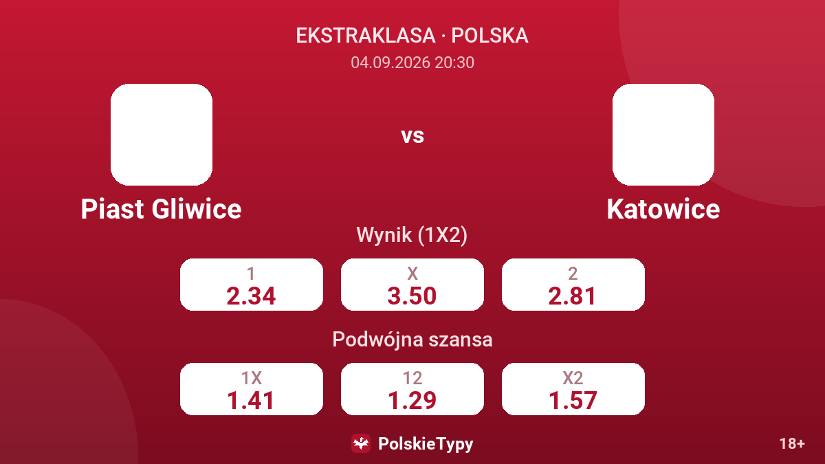Piast Gliwice - Katowice — kursy