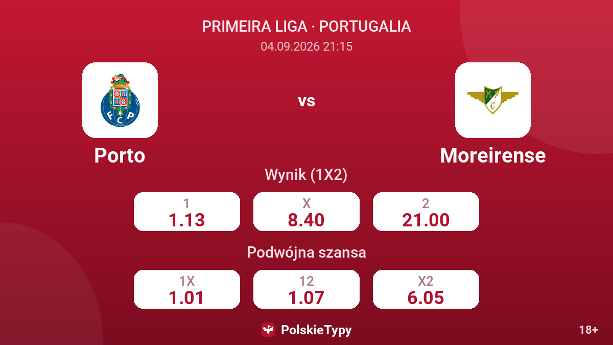 Porto - Moreirense — kursy