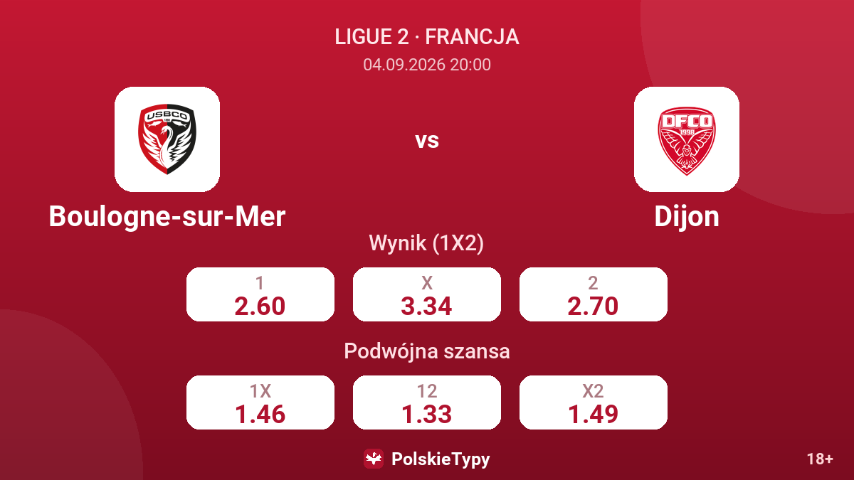 Boulogne-sur-Mer - Dijon — kursy