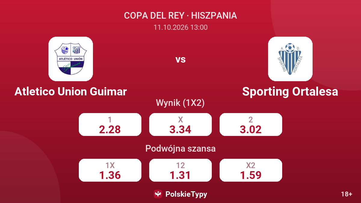 Atletico Union Guimar - Sporting Ortalesa — kursy