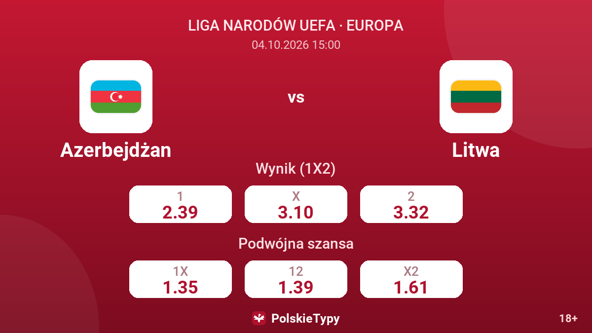 Azerbejdżan - Litwa — kursy