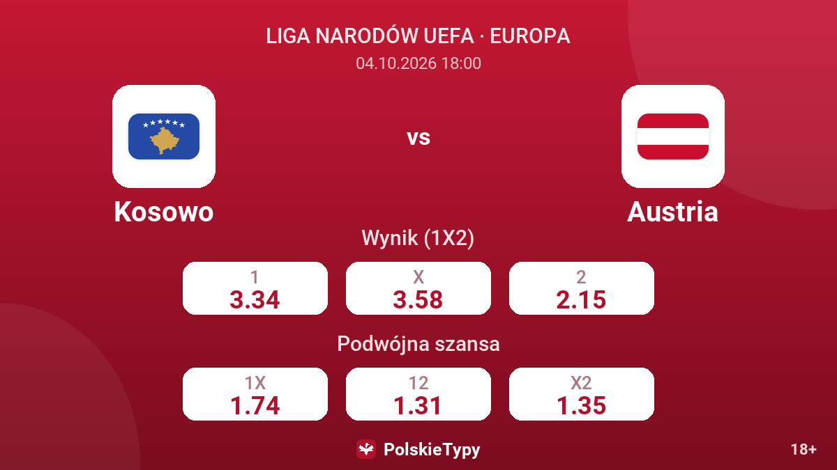 Kosowo - Austria — kursy