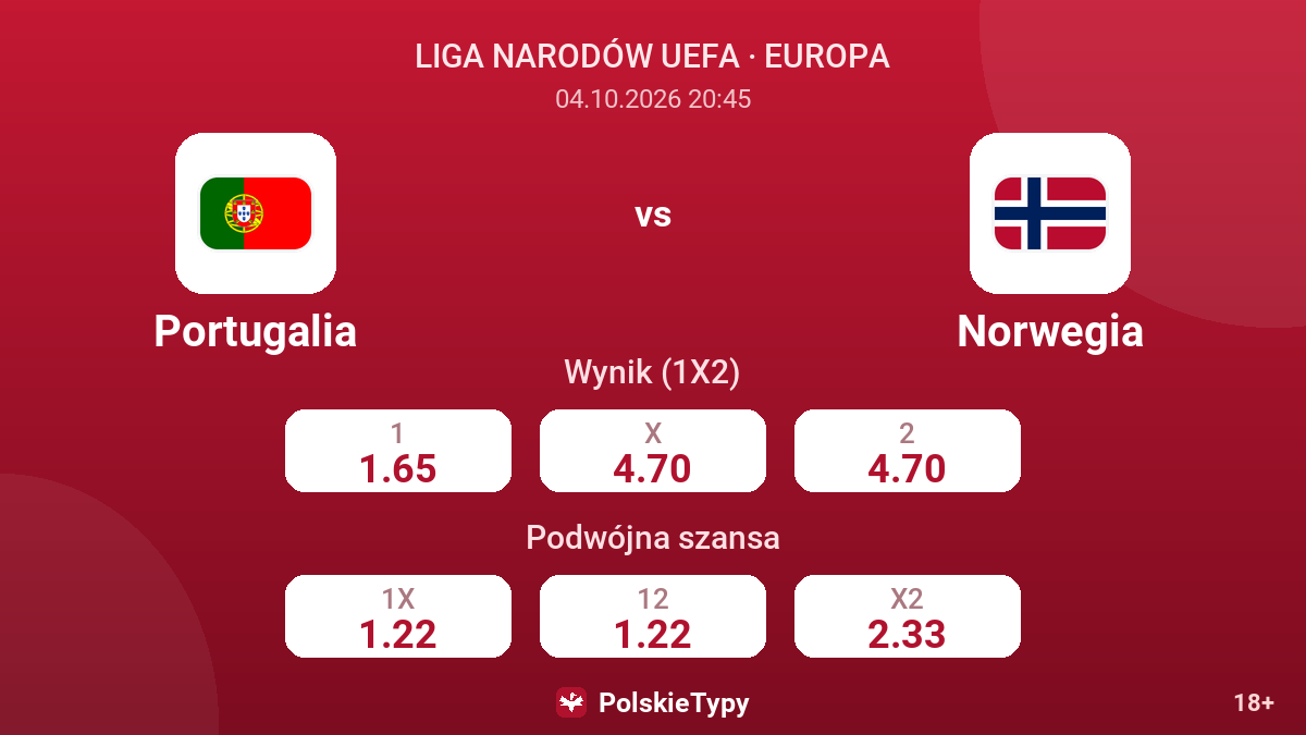 Portugalia - Norwegia — kursy