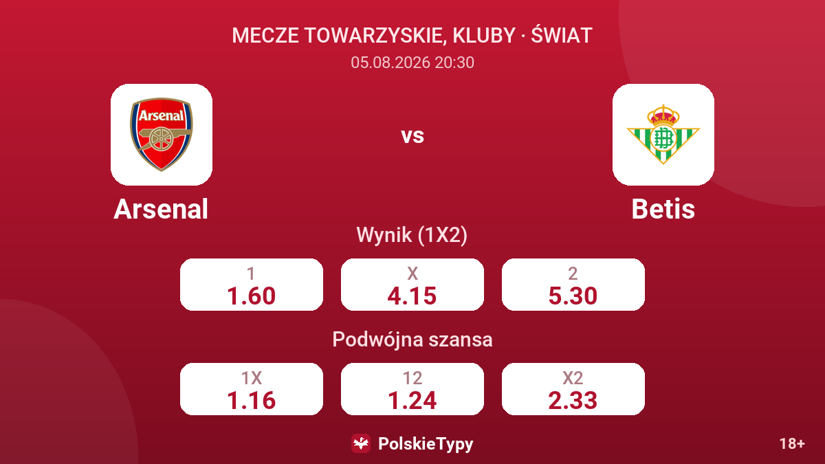 Arsenal vs Betis — kursy
