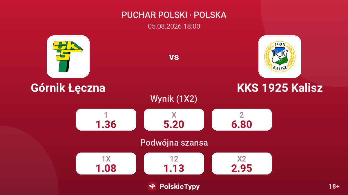 Górnik Łęczna vs KKS 1925 Kalisz — kursy