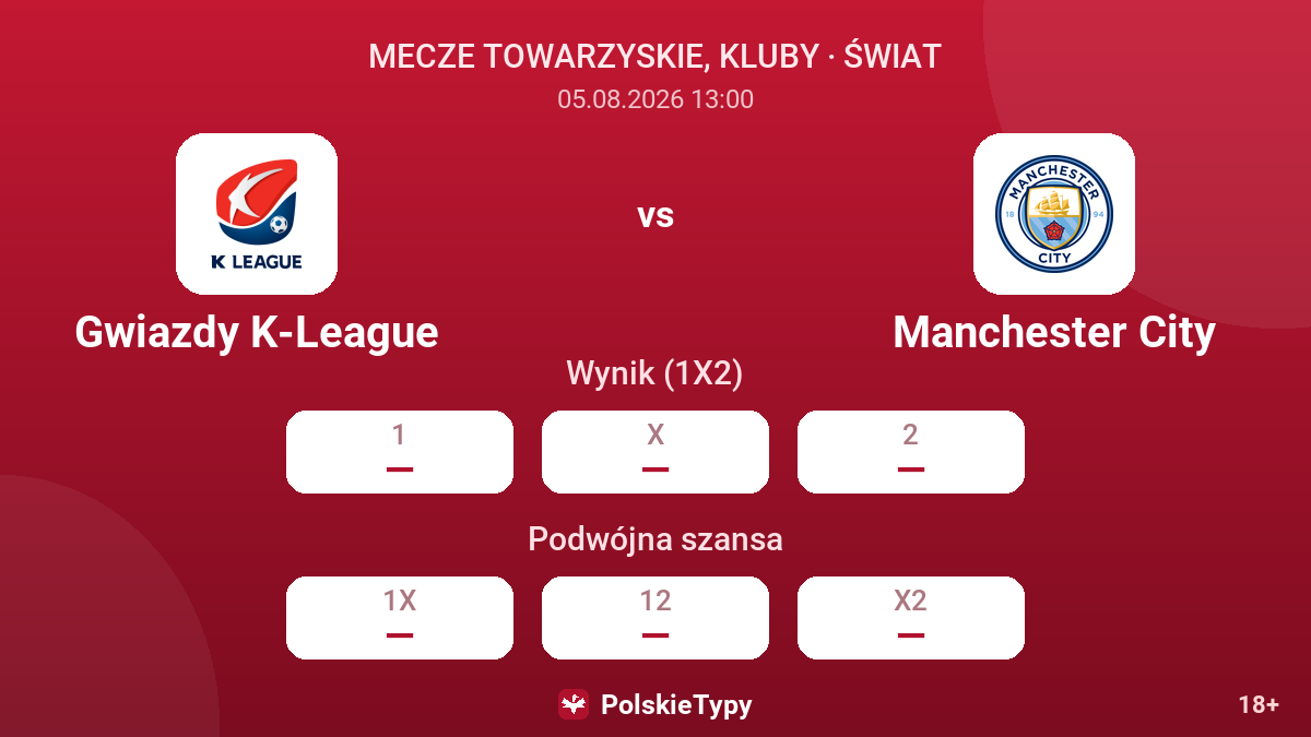 Gwiazdy K-League vs Manchester City — kursy