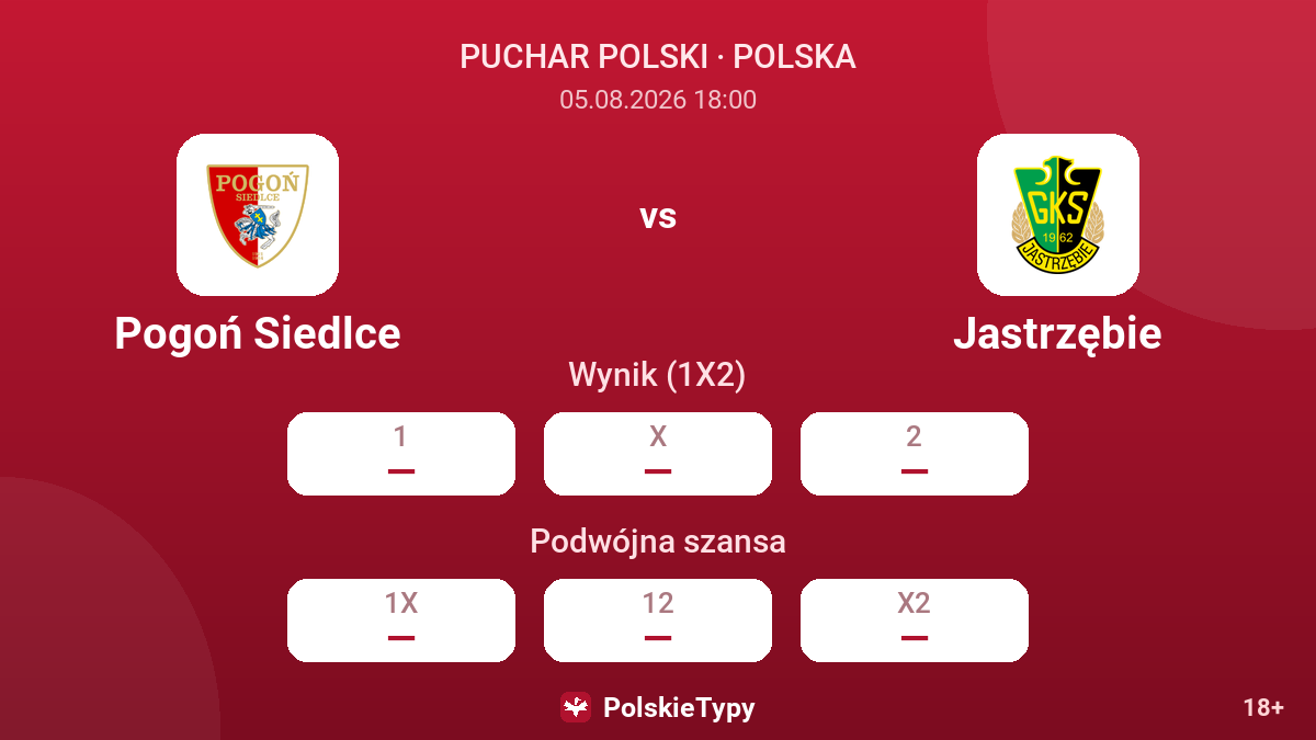 Pogoń Siedlce vs Jastrzębie — kursy