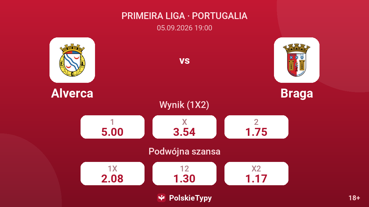 Alverca - Braga — kursy