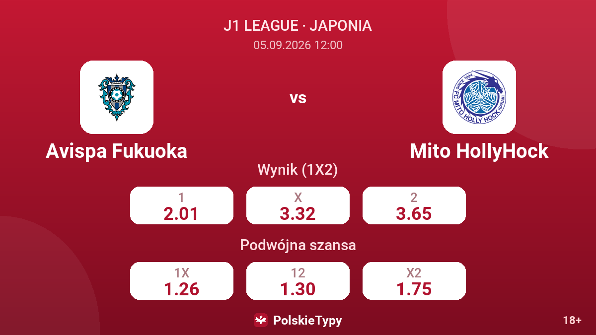 Avispa Fukuoka - Mito HollyHock — kursy