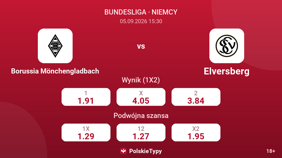 Borussia Mönchengladbach - Elversberg — kursy