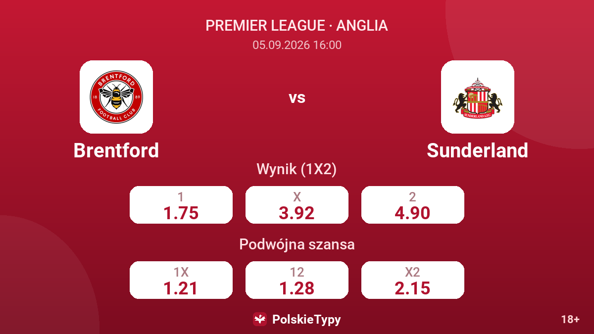 Brentford - Sunderland — kursy