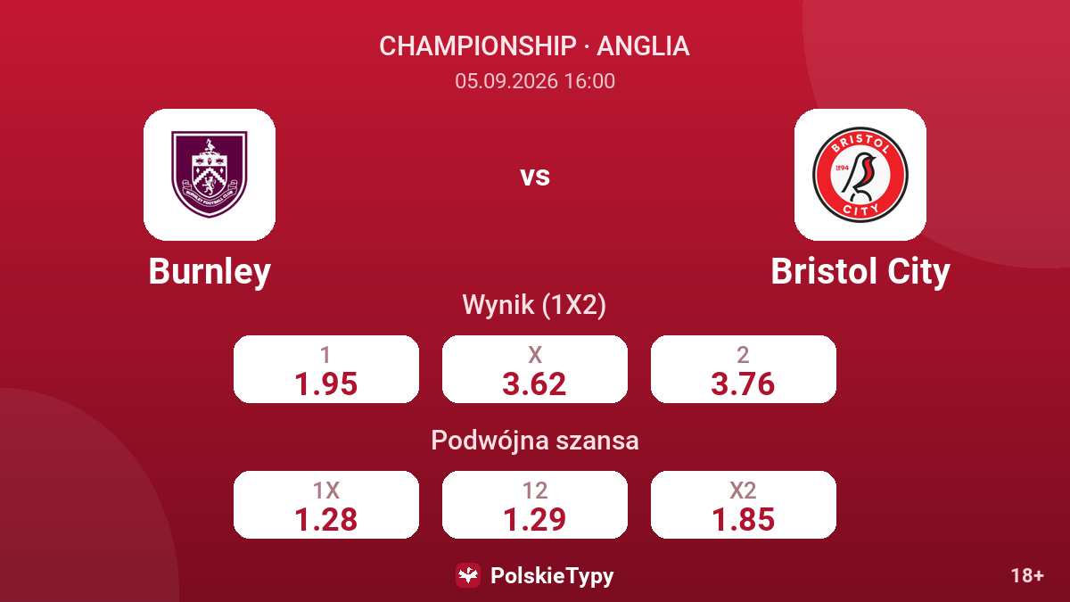Burnley - Bristol City — kursy