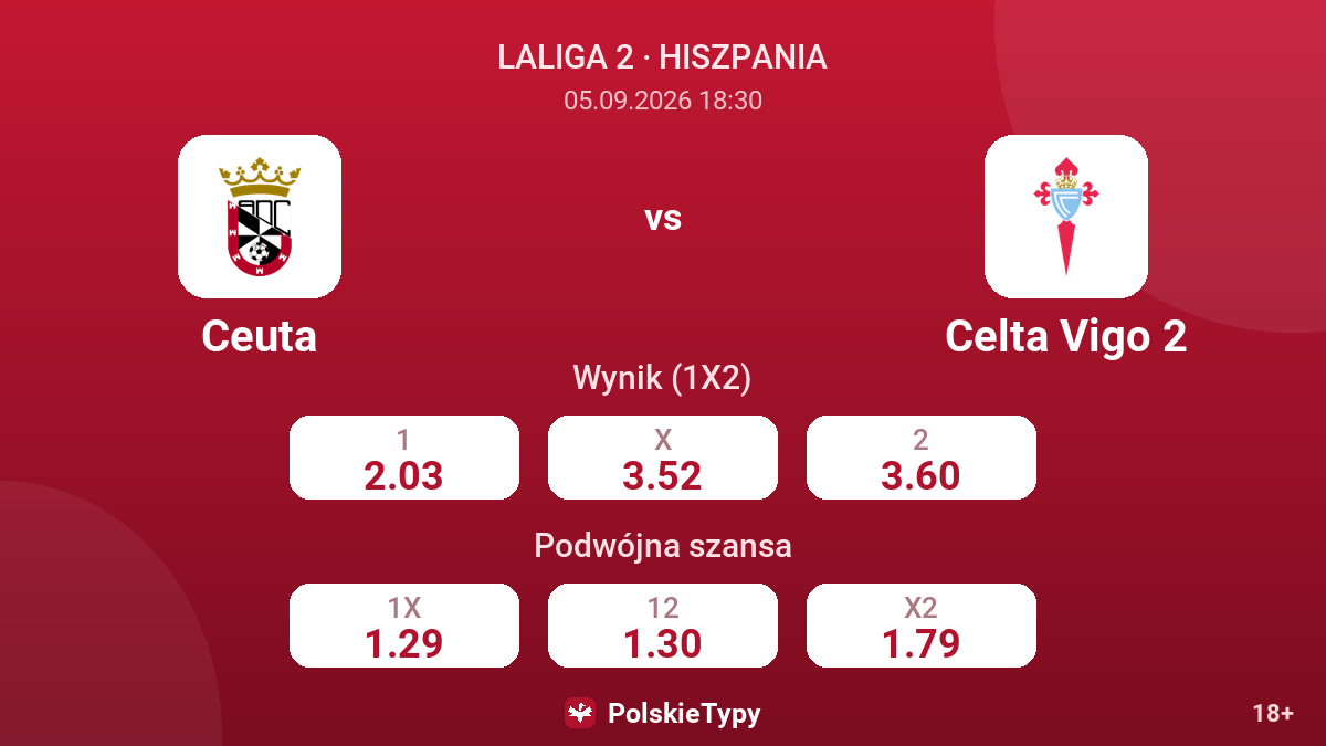 Ceuta - Celta Vigo 2 — kursy