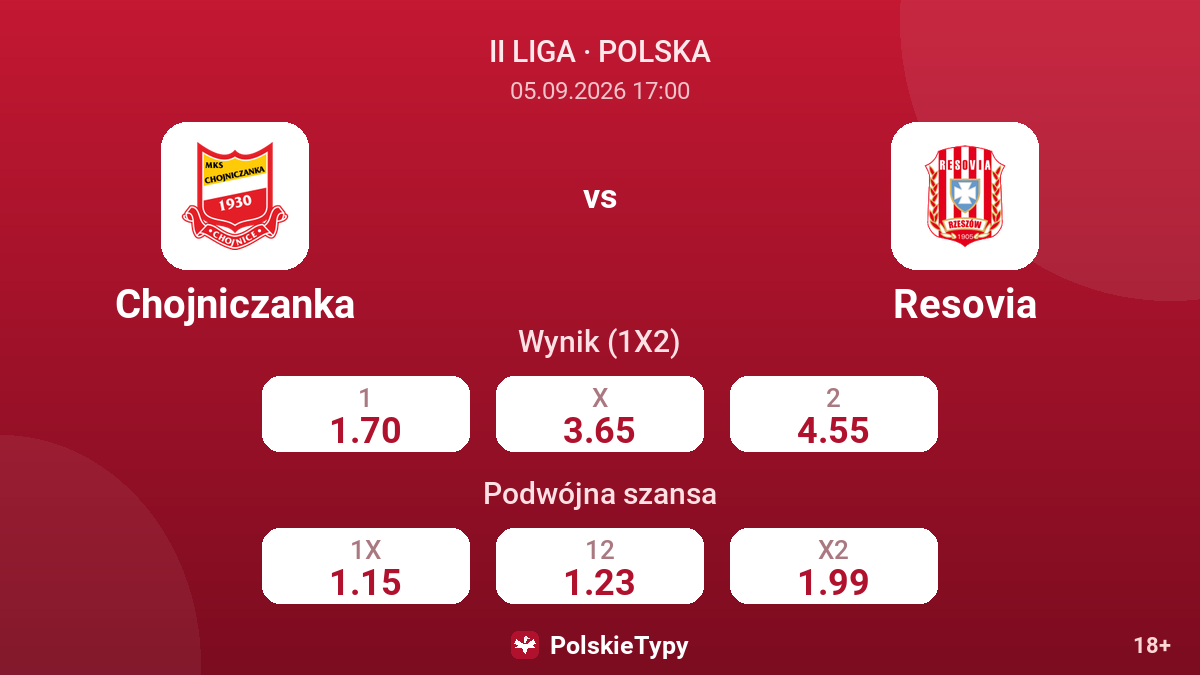 Chojniczanka - Resovia — kursy