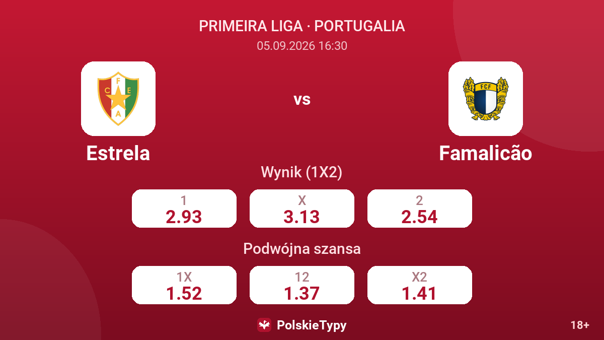 Estrela - Famalicão — kursy