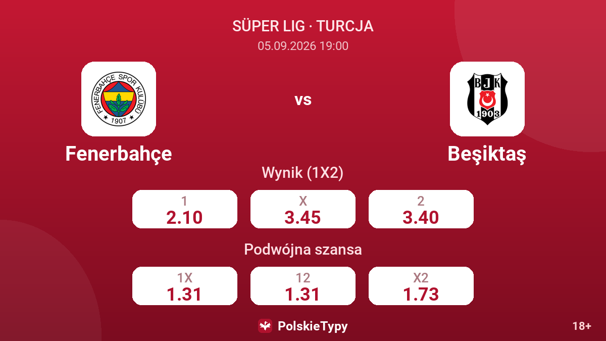 Fenerbahçe - Beşiktaş — kursy