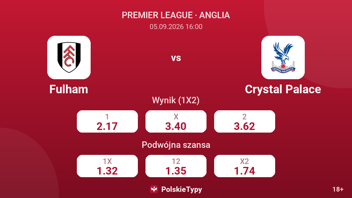 Fulham - Crystal Palace — kursy