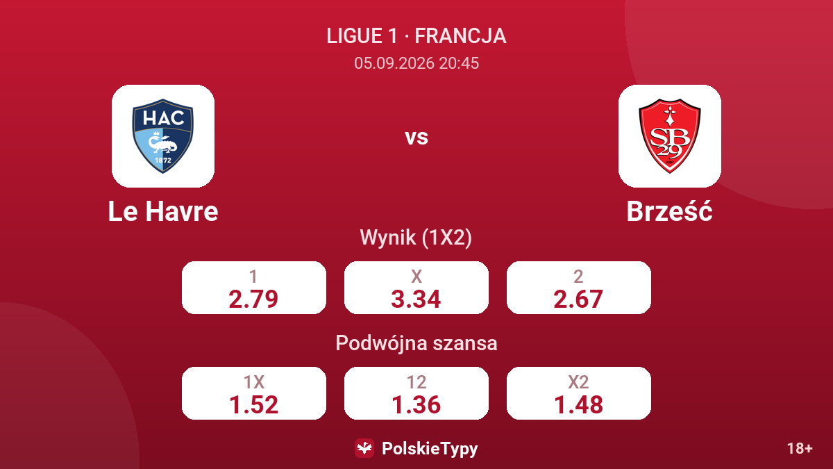 Le Havre - Brześć — kursy