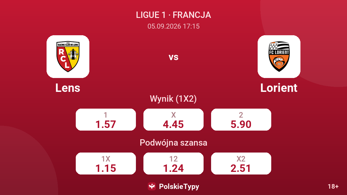 Lens - Lorient — kursy