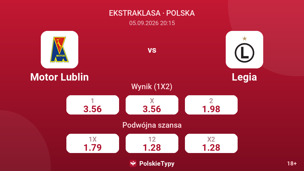 Motor Lublin - Legia — kursy
