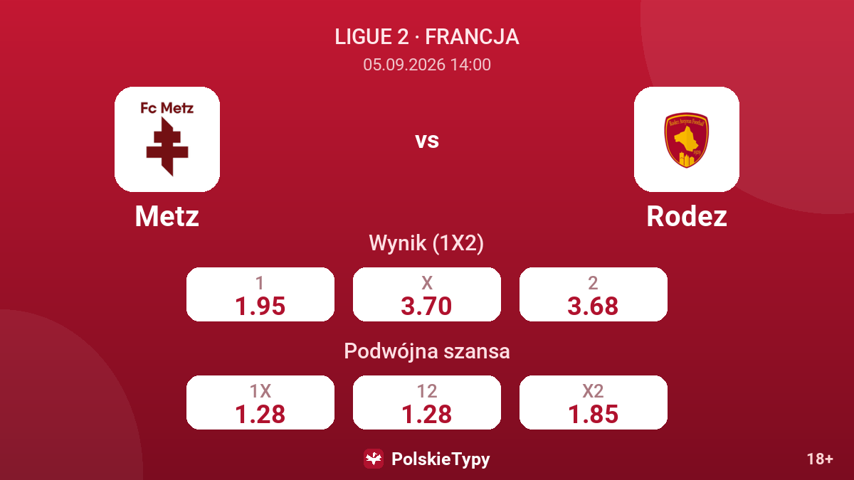 Metz - Rodez — kursy