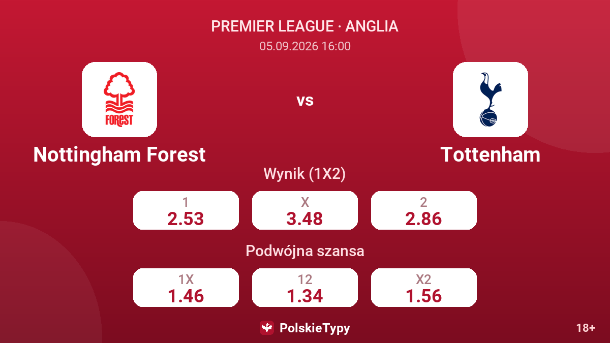 Nottingham Forest - Tottenham — kursy