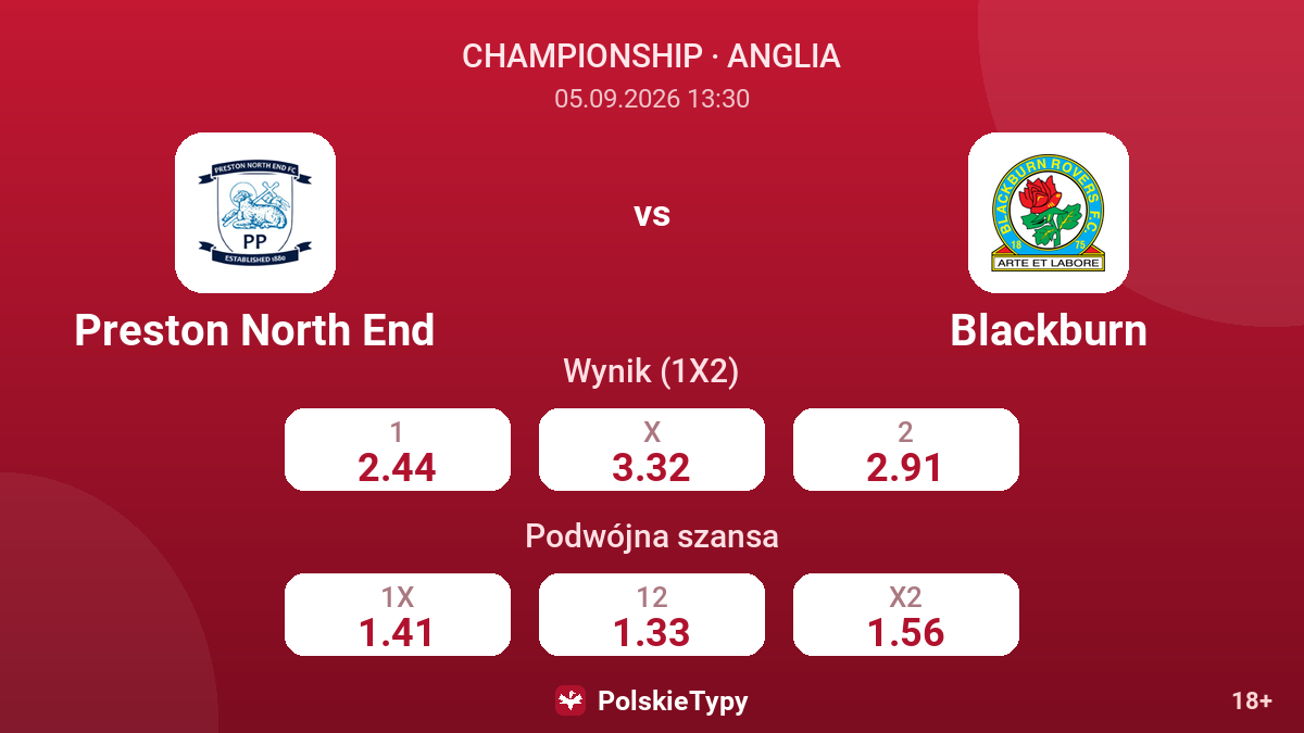 Preston North End - Blackburn — kursy
