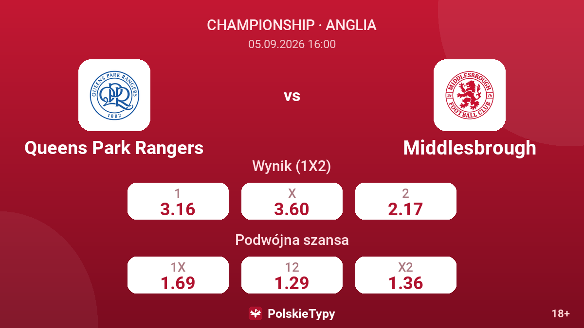 Queens Park Rangers - Middlesbrough — kursy