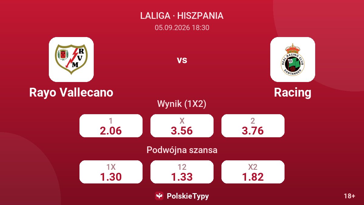 Rayo Vallecano - Racing — kursy