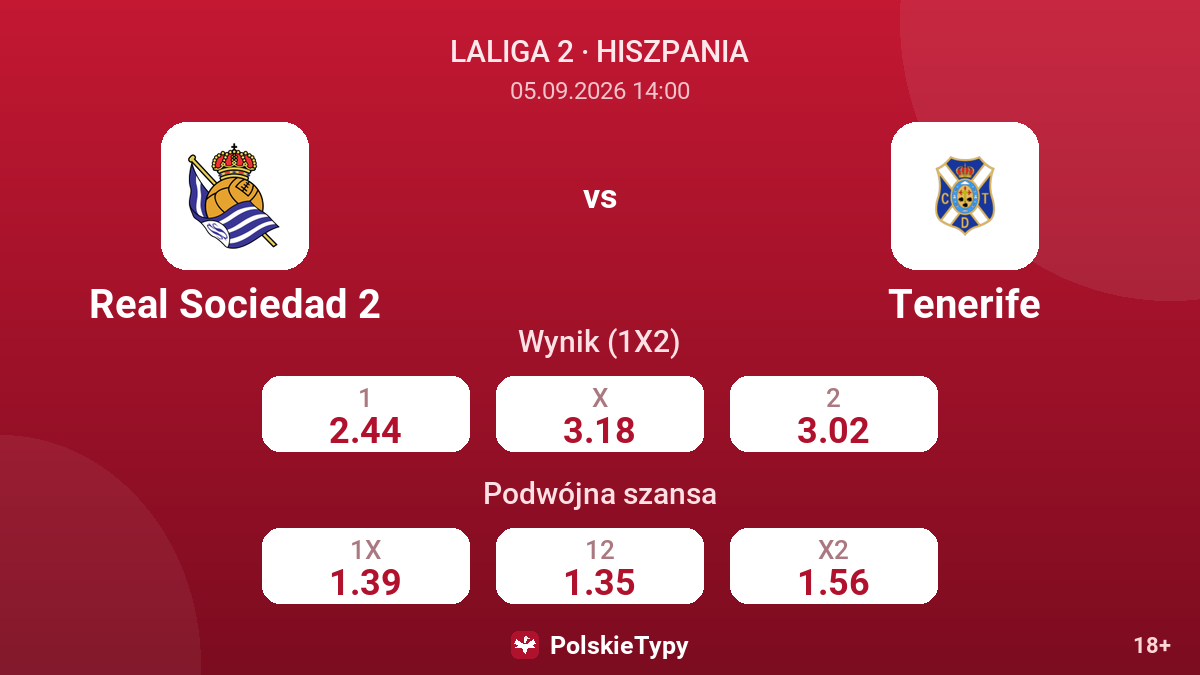 Real Sociedad 2 - Tenerife — kursy