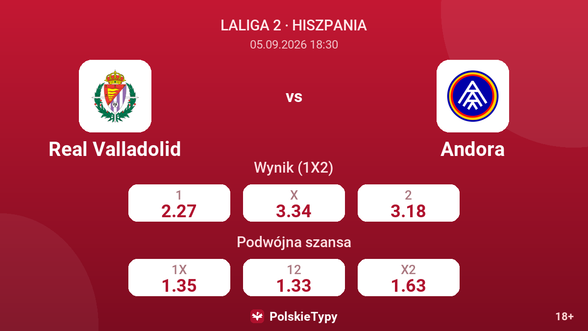 Real Valladolid - Andora — kursy