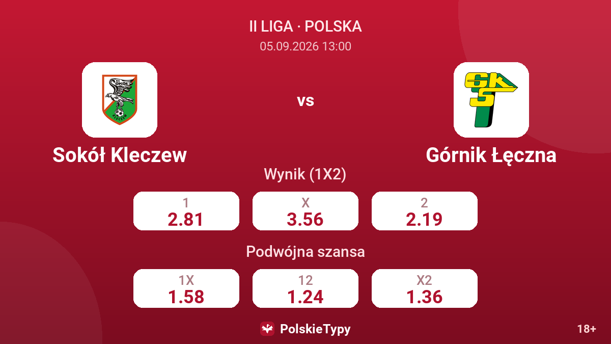 Sokół Kleczew - Górnik Łęczna — kursy